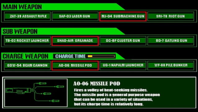 ARMED SEVEN Gameplay Screenshot