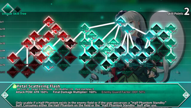 Labyrinth of Touhou Tri -The Dreaming Girls & The Mysterious Orbs- PC Screenshot