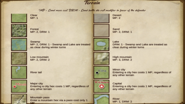 Napoleon’s Eagles: Game of the Napoleonic Wars Gameplay Screenshot